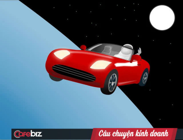 Không phải Elon Musk, những nhà sáng lập thực sự của Tesla là ai và chuyện gì đã xảy ra với họ? - Ảnh 1.