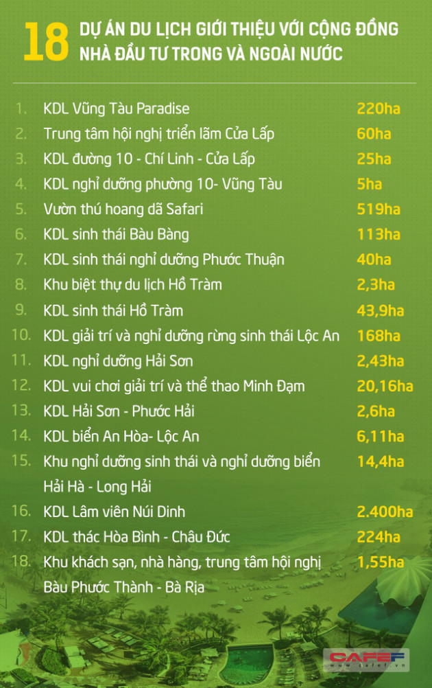 Không phải ngẫu nhiên giá đất nơi này lại tăng bất thường như thế - Ảnh 1.