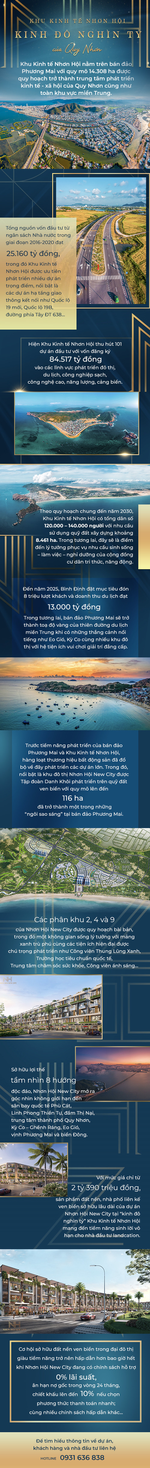 Khu Kinh tế Nhơn Hội – Kinh đô nghìn tỷ của Quy Nhơn - Ảnh 1.