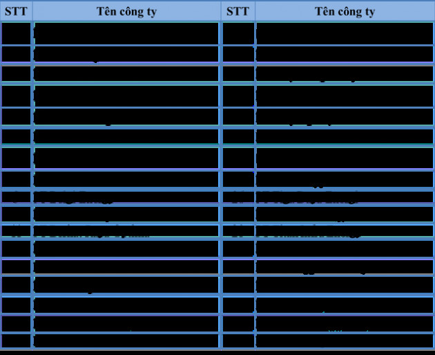 Khuyến cáo Việt Nam tạm dừng nhập khẩu than từ 34 công ty Indonesia - Ảnh 1.