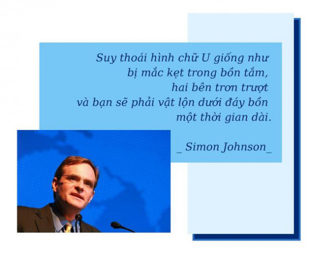 Kịch bản kinh tế Mỹ rơi vào suy thoái theo bảng chữ cái - Ảnh 3.