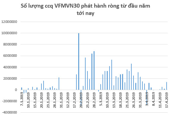 Kịch bản xấu cho thị trường sẽ được xác nhận nếu VN-Index thủng mốc 965 điểm? - Ảnh 3.
