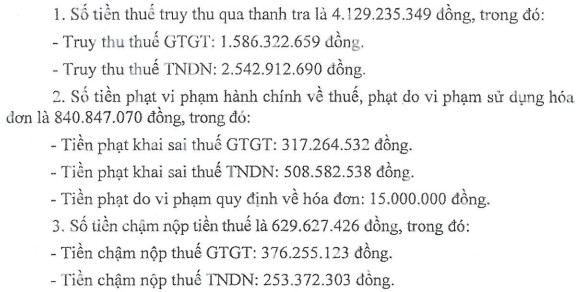 Kinh Bắc (KBC) bị truy thu và phạt gần 6 tỷ đồng tiền thuế - Ảnh 1.