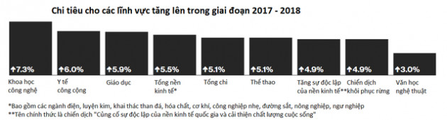 Kinh tế Triều Tiên lớn đến đâu? - Ảnh 1.