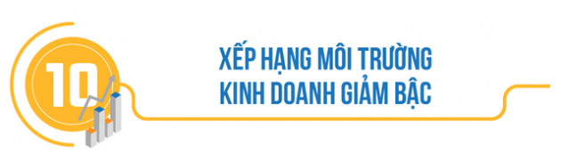 Kinh tế - xã hội 2018: Những dự báo kỷ lục và dấu ấn hội nhập - Ảnh 15.