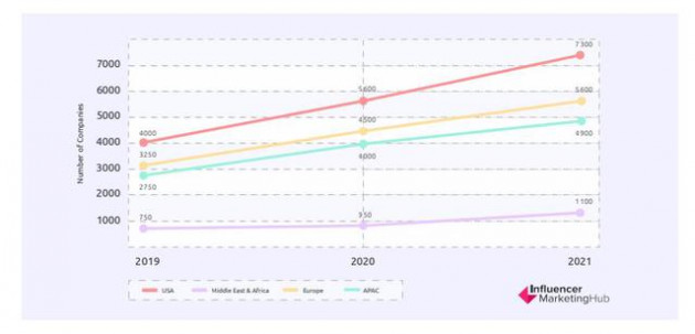 KOC VIETNAM 2022 - 17 triệu views và cái bắt tay cả nhà cùng vui - Ảnh 2.