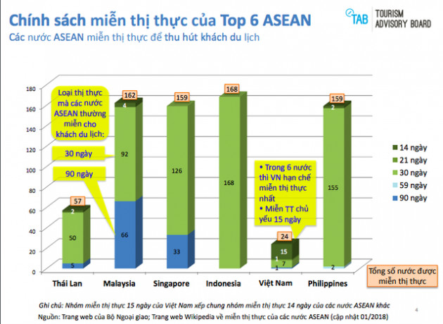 Kỷ niệm đi bán tour của Phó TGĐ Vietstar Airlines cùng Chủ tịch Thiên Minh Group và chuyện nút thắt ngành du lịch Việt Nam - Ảnh 1.