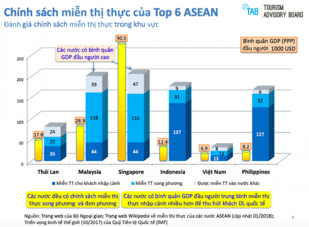 Kỷ niệm đi bán tour của Phó TGĐ Vietstar Airlines cùng Chủ tịch Thiên Minh Group và chuyện nút thắt ngành du lịch Việt Nam - Ảnh 2.