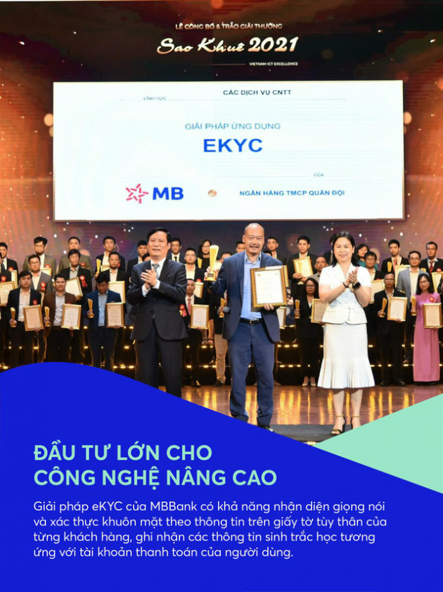 Kỳ vọng về Ngân hàng số bình thường mới - Ảnh 3.