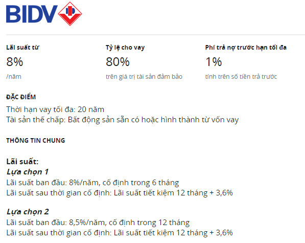 Lãi suất cho vay mua nhà hiện ra sao? - Ảnh 2.