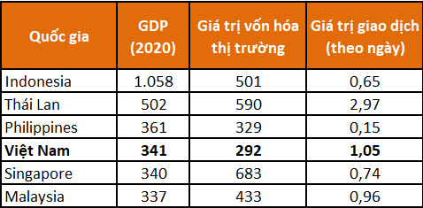 Lạm phát quan trọng với xu hướng thị trường chứng khoán nhưng không phải là tất cả - Ảnh 5.
