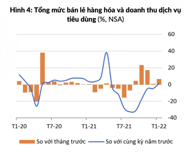 Lạm phát vẫn trong tầm kiểm soát - Ảnh 1.