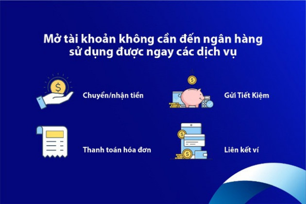 Làm thế nào để mở tài khoản mà không phải đến ngân hàng? - Ảnh 1.