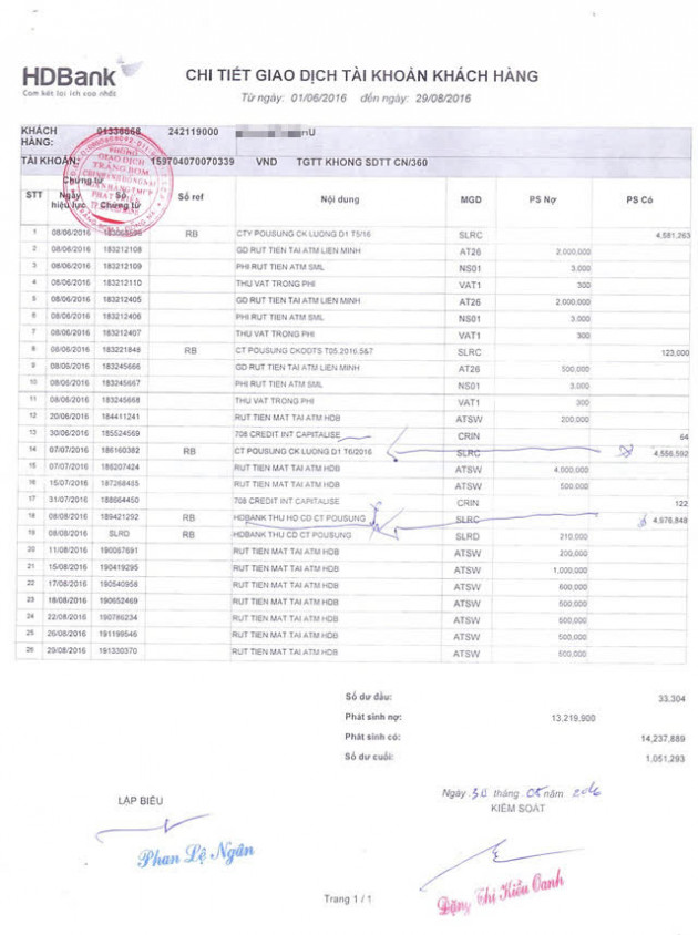 Làm thế nào để sao kê tài khoản ngân hàng? Một bản sao kê có những nội dung gì? - Ảnh 2.