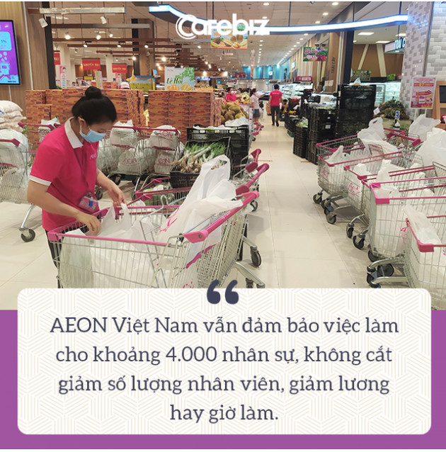 Lão tướng” AEON ứng biến trong Covid: Giữ lương và việc làm cho 4.000 nhân sự, giữ giá ổn định cho khách hàng, kể cả phải giảm lợi nhuận - Ảnh 5.