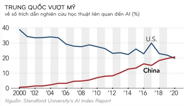 Lĩnh vực này có gì đặc biệt khiến tỷ phú Phạm Nhật Vượng rót gần 425 tỷ đồng mở công ty? - Ảnh 1.