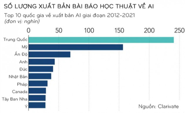 Lĩnh vực này có gì đặc biệt khiến tỷ phú Phạm Nhật Vượng rót gần 425 tỷ đồng mở công ty? - Ảnh 2.