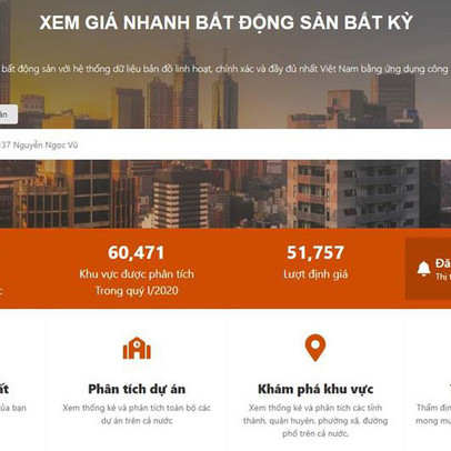 “Loạn giá” bất động sản, đâu là giải pháp?
