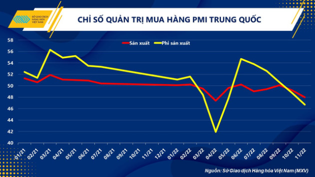 Loạt rủi ro từ nguồn cung đang quay lại gõ cửa, thị trường dầu thô đang khó lường hơn bao giờ hết - Ảnh 2.