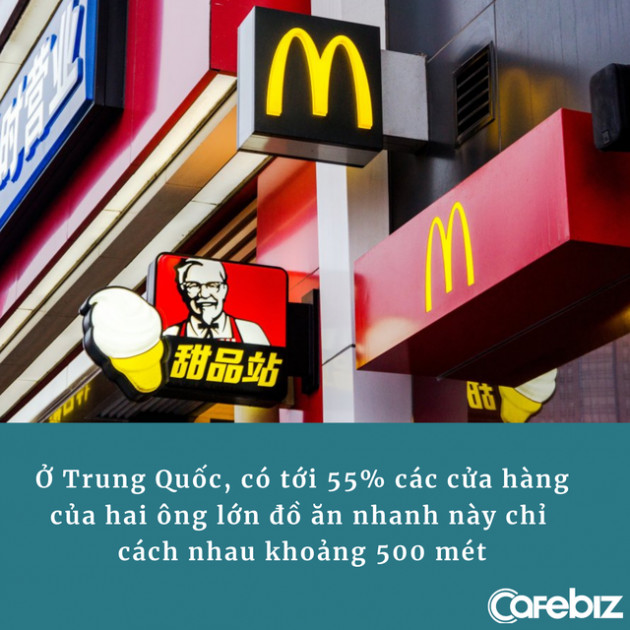 “Location game” - trò cân não lý giải tại sao ở đâu có KFC, ở đó có McDonald’s mọc lên ngay cạnh và ngược lại - Ảnh 1.