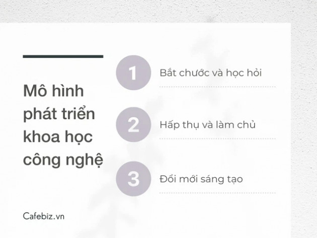 Lời giải cho bài toán thời đại 4.0 nhưng DN sản xuất mới ở 1.0: Chuyện ông Phạm Nhật Vượng sang Mỹ, sếu đầu đàn và cửa sổ công nghệ! - Ảnh 10.