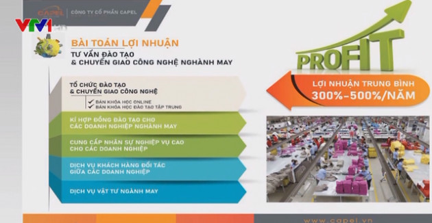 Lợi nhuận 150%/năm của Công ty Capel: Cơ hội làm giàu nhanh hay miếng pho mai trên bẫy chuột? - Ảnh 1.