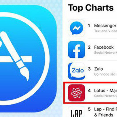 Lotus lọt Top 4 ứng dụng AppStore về mạng xã hội tại Việt Nam