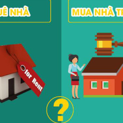 Lương 15 triệu đồng/ tháng nên thuê nhà hay mua nhà ở Hà Nội?