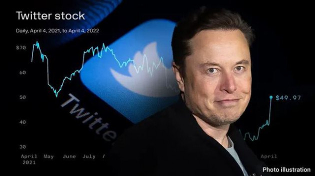  Lượng người quan tâm đến công việc tại Twitter tăng hơn 250% vì Elon Musk, người đang làm thì lại lo lắng - Ảnh 2.