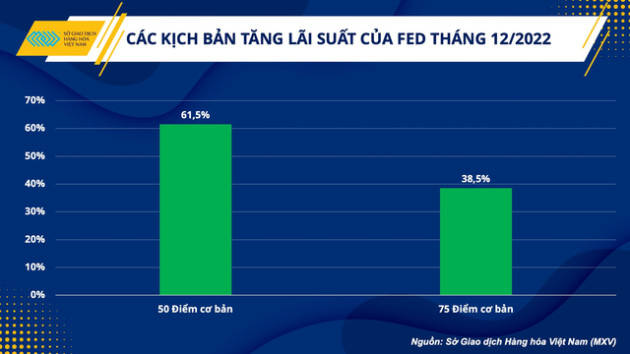 Lý giải sự phân hóa của giá bạc và giá bạch kim trong thời gian gần đây - Ảnh 2.