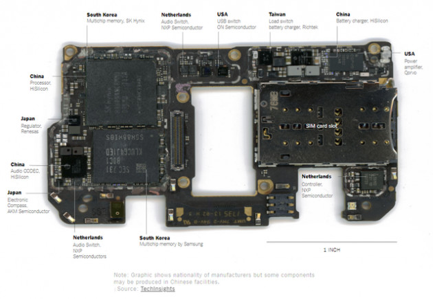 Made in USA vs Made in China: Tại sao Mỹ đánh Huawei? Câu trả lời bắt đầu từ chiếc tivi nhà bạn (P.2) - Ảnh 6.