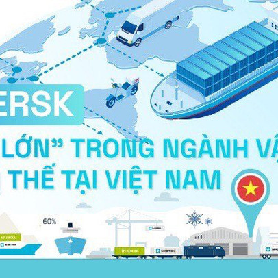 Maersk - "Ông lớn" trong ngành vận tải và vị thế tại Việt Nam