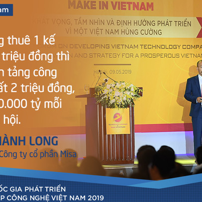 "Make in Vietnam" nhìn từ các doanh nghiệp Việt tiết kiệm cho xã hội hàng nghìn tỷ đồng