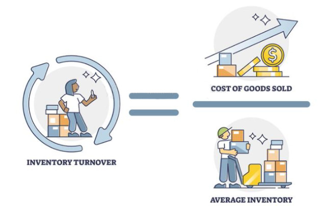 Mass Customization - Tùy biến đại chúng: Nhân tố ‘ẩn mình’ giúp các hãng lớn như SHEIN, Lazada... ship hàng vừa nhanh vừa rẻ - Ảnh 9.