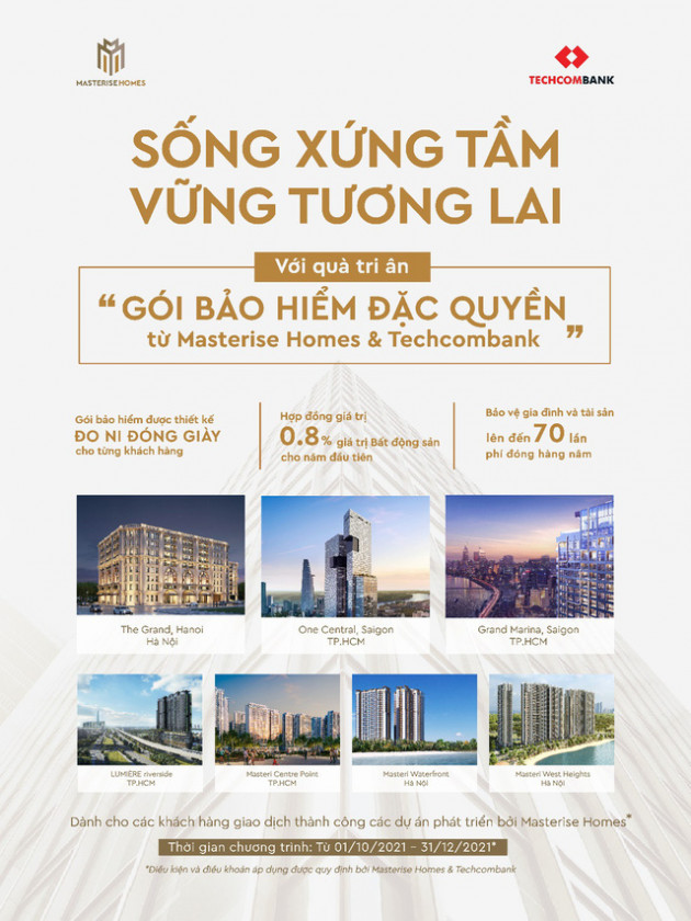 Masterise Homes – Techcombank hợp tác mang đến gói bảo hiểm đặc quyền cho khách hàng - Ảnh 1.