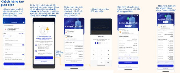 MB ra mắt tính năng chuyển khoản Tách lệnh tự động trên App MBBank - Ảnh 1.