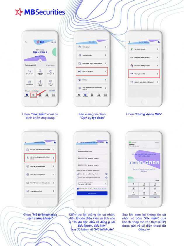 MBS triển khai mở tài khoản chứng khoán trực tuyến eKYC trên app MBBank - Ảnh 1.