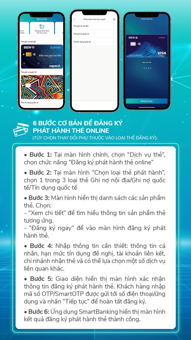 Mở thẻ cực nhanh - Đổi PIN cực dễ trên ứng dụng SmartBanking của BIDV - Ảnh 2.