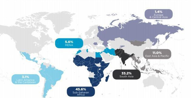 Mobile money sẽ tạo ra các tỷ phú nông dân nhờ bán hàng qua mạng - Ảnh 2.