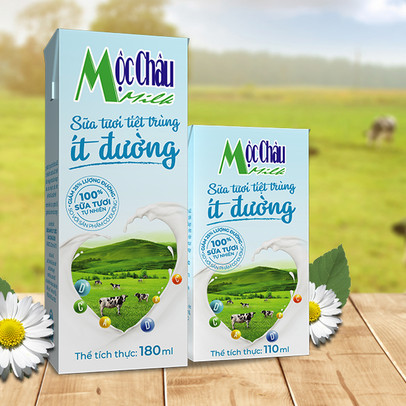 Mộc Châu Milk (MCM): Biên lãi quý 4 tiếp tục tăng, cả năm vượt 79% chỉ tiêu lợi nhuận với 281 tỷ đồng