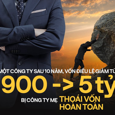 Mối quan hệ đặc biệt giữa CII và một công ty có vốn điều lệ giảm từ 900 tỷ xuống còn... 5 tỷ đồng sau 10 năm thành lập