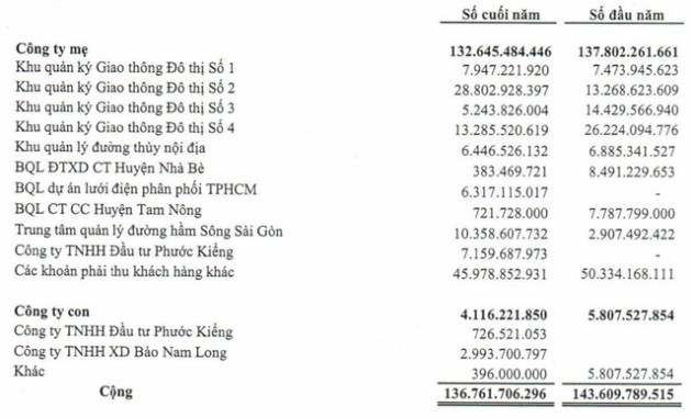 Một cổ phiếu tăng 72% trong 4 phiên, VNX trần 25 phiên - Ảnh 3.
