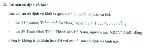 Một công ty sách muốn bán tòa nhà trụ sở chính tại Trung tâm Thành phố Đà Nẵng - Ảnh 1.