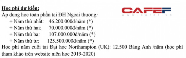 Mức phí đào tạo 35.000 USD/năm gây sốc của VinUni và thực trạng mỗi năm Việt Nam chảy máu ngoại tệ 3-4 tỷ USD cho học sinh du học nước ngoài - Ảnh 4.