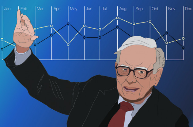 Muốn là nhà đầu tư thành công, bạn nhất định phải tự trả lời câu hỏi này như Warren Buffett! - Ảnh 2.