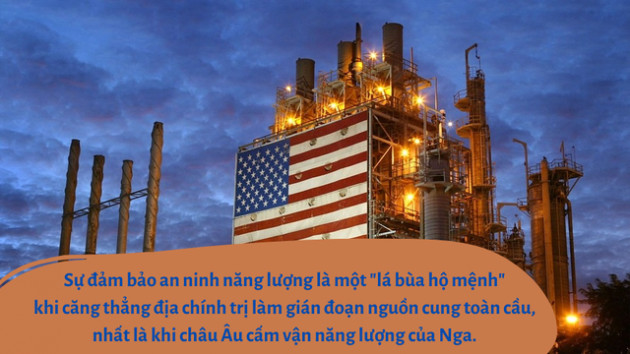 An ninh năng lượng toàn cầu gặp đe doạ, Mỹ tìm thấy một “lá bùa hộ mệnh” - Ảnh 2.