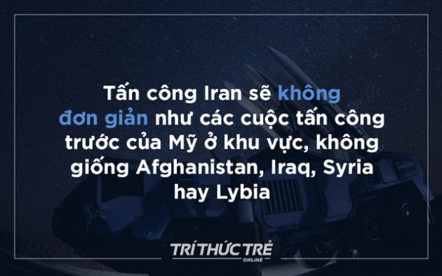  Mỹ và Iran bên bờ miệng hố chiến tranh: Logic của leo thang - Ảnh 1.