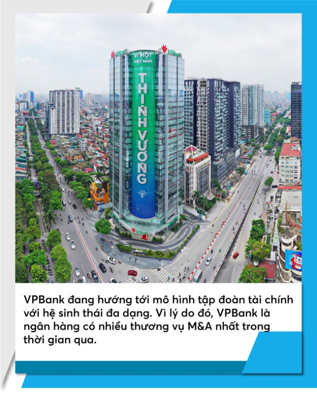 Năm 2023 đặc biệt của 11 ngân hàng - Ảnh 7.