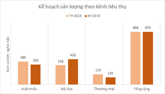 Nam Kim và SMC: Cuộc hôn nhân giữa thời khó - Ảnh 4.