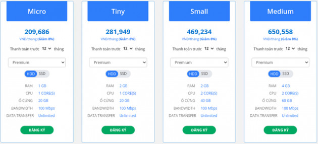 Nâng cấp hạ tầng số - Danh sách những đơn vị uy tín tại Việt Nam - Ảnh 2.